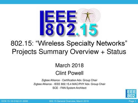 802.15: “Wireless Specialty Networks”