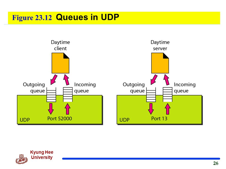 a practical guide to the wiring regulations fourth edition 2009