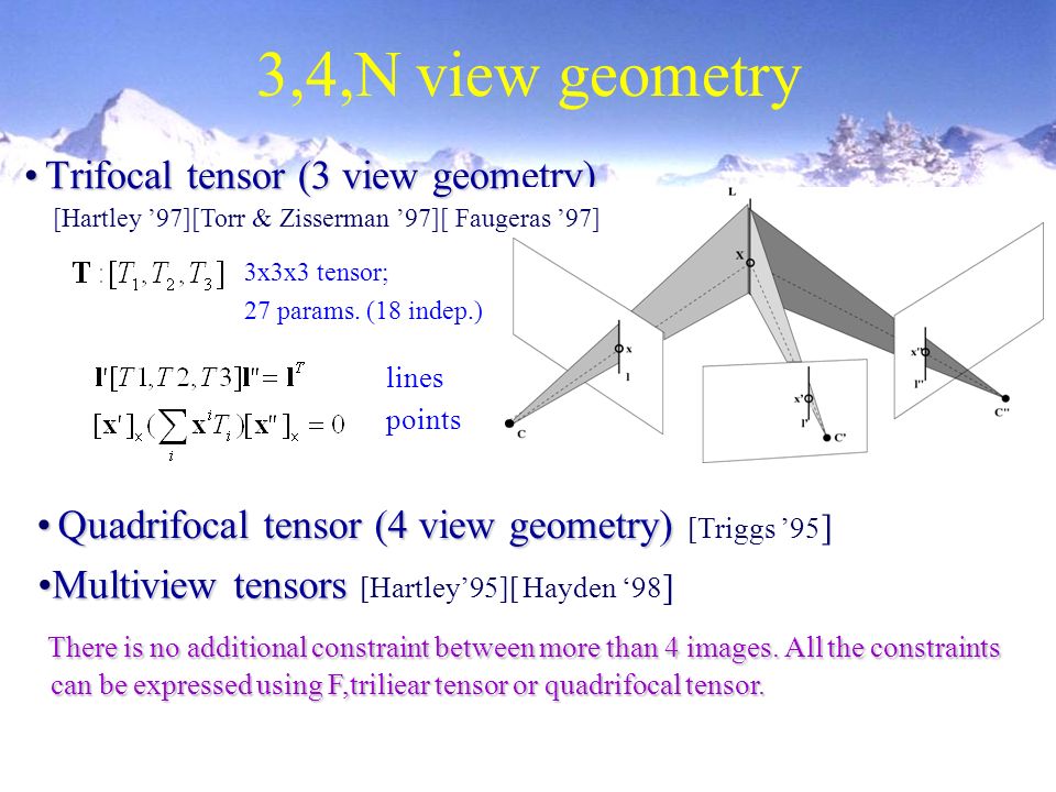 download linear position sensors