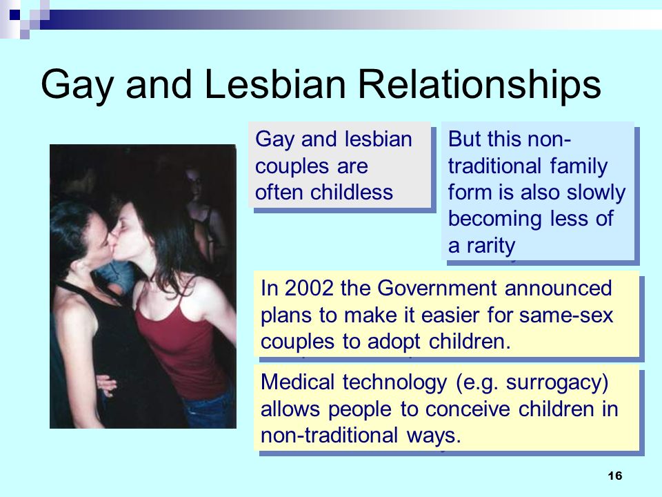 Gay And Lesbian Relationships 6