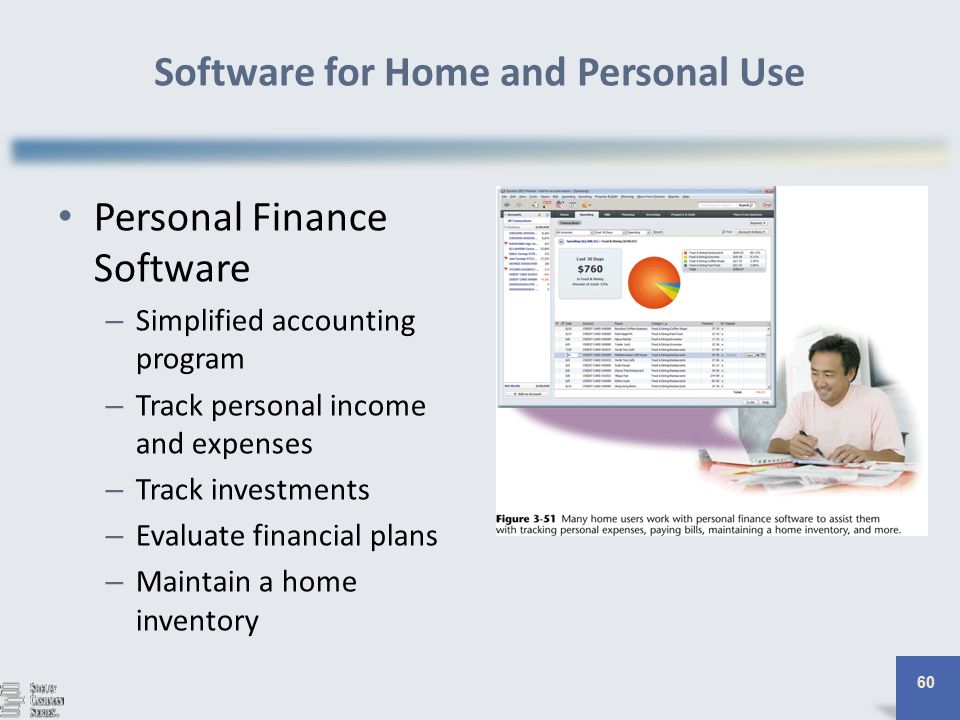Personal finances home 4.0