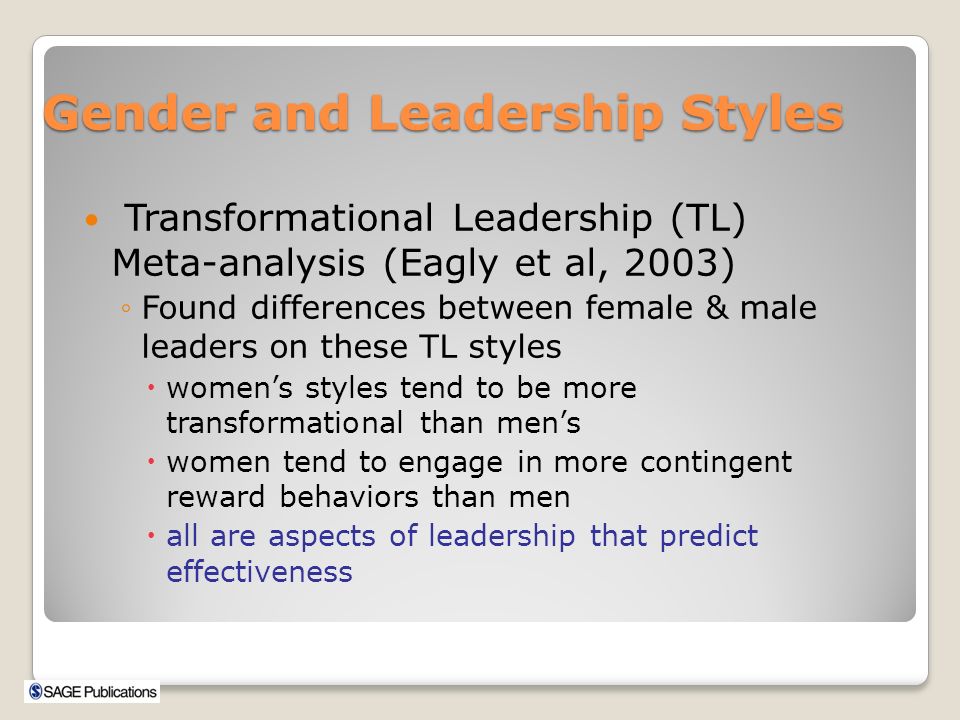 Men And Women Leadership Styles Articles 28