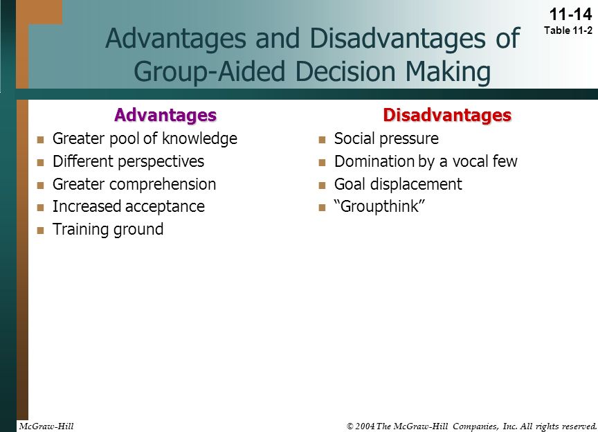 Group Decision Making Advantages 51