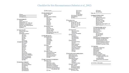 Checklist for Site Reconnaissance (Sabatini et al_2002)