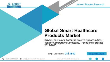 Global Smart Healthcare Products Market 2018-2025