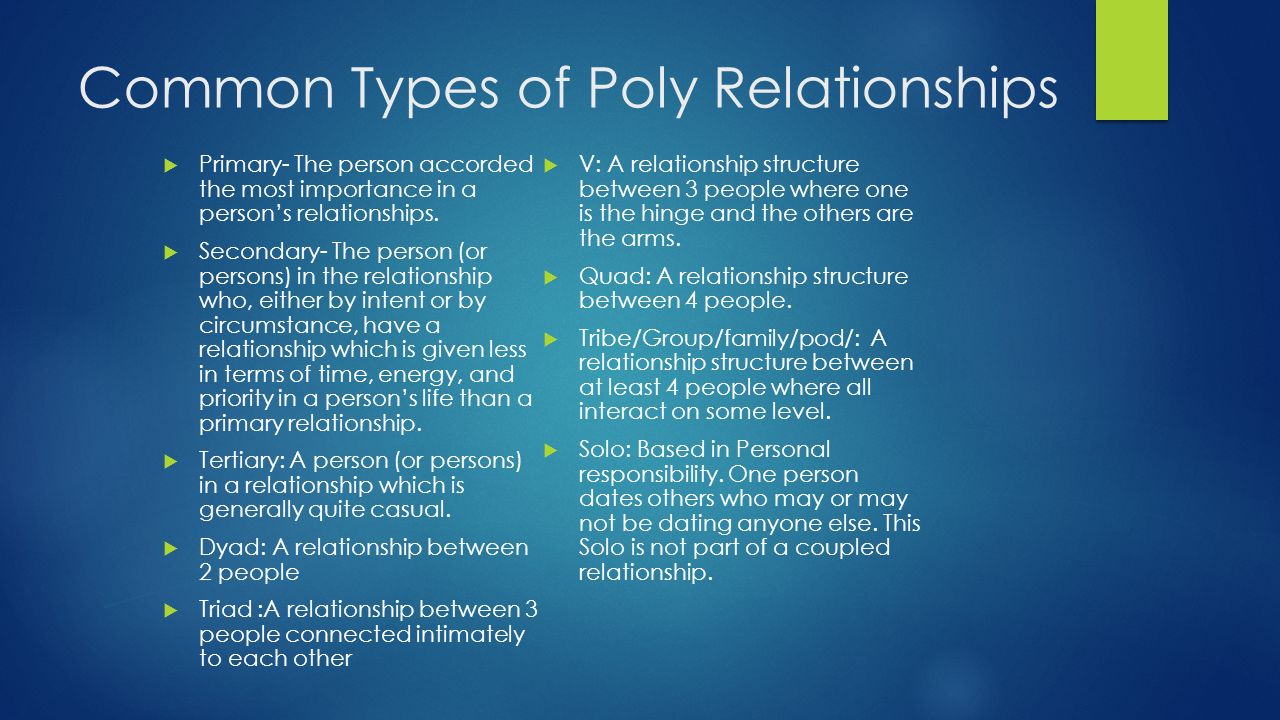 Polyamorous Definition - What it means to be Polyamorous?