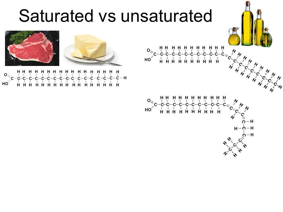 Saturated Fat Vs Unsaturated 7