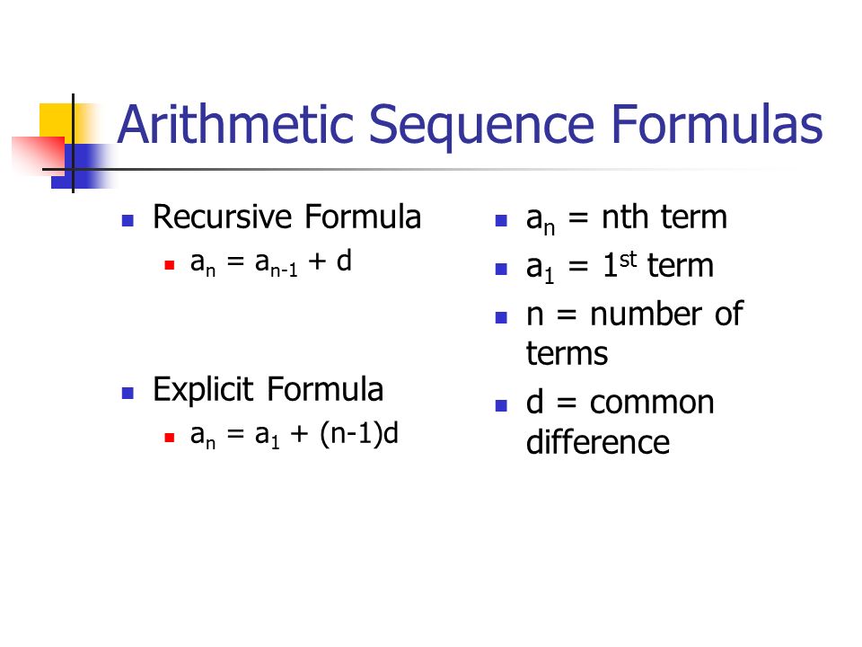 the grothendieck inequality