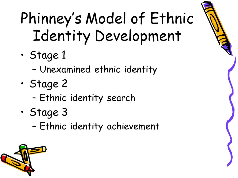 Phinney Ethnic Identity Development 20