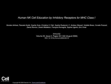 Human NK Cell Education by Inhibitory Receptors for MHC Class I