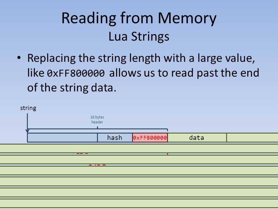 Lua Memory Address