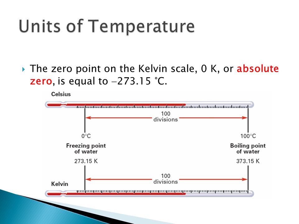 Image result for the kelvin scale temperature is 0 K . what is the corresponding celsius scale temperature