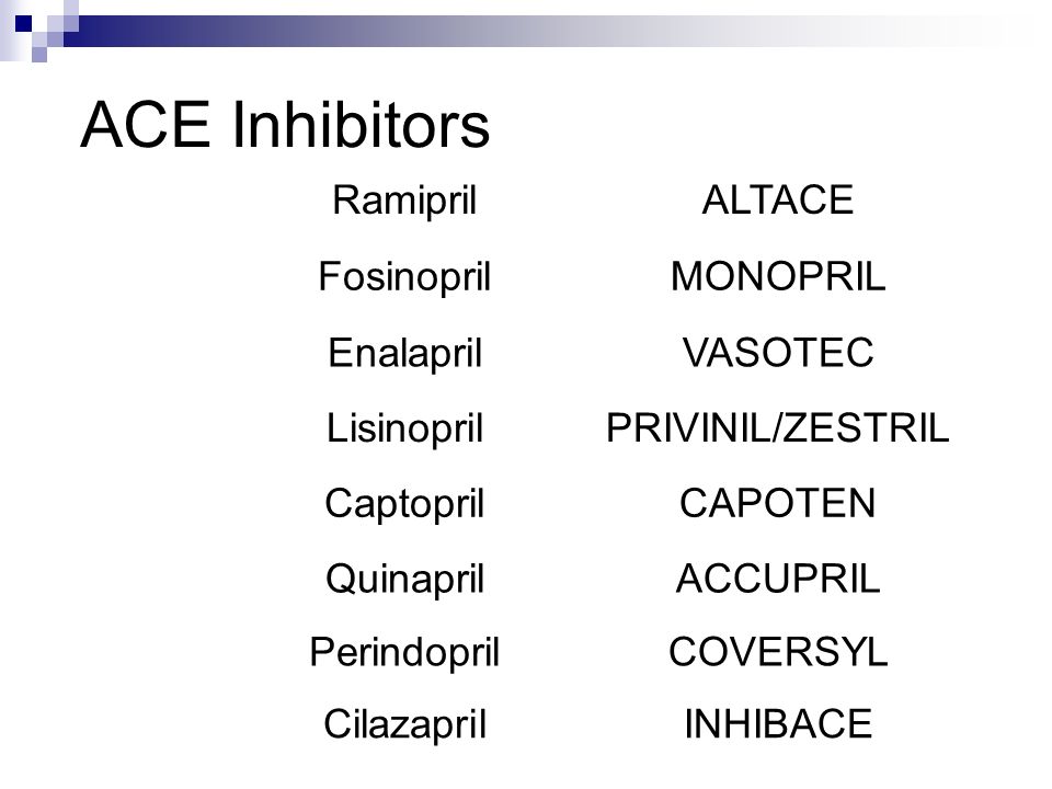 chloroquine dose india