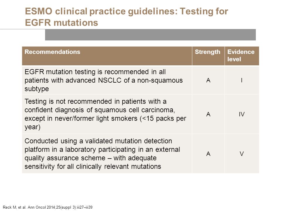 Guidelines In Practice - Free - downloadcnetcom