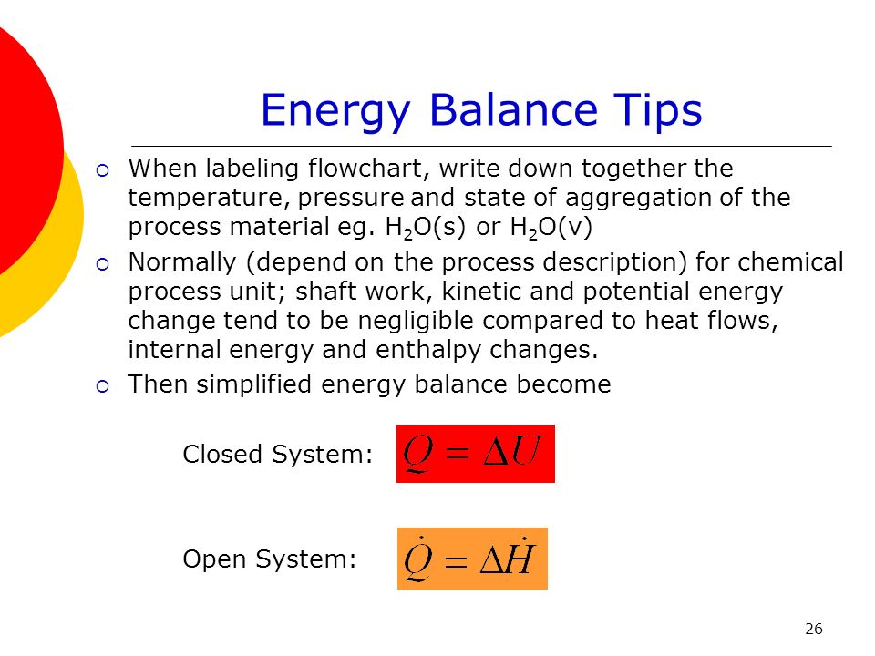 download pyrolytic methods in organic