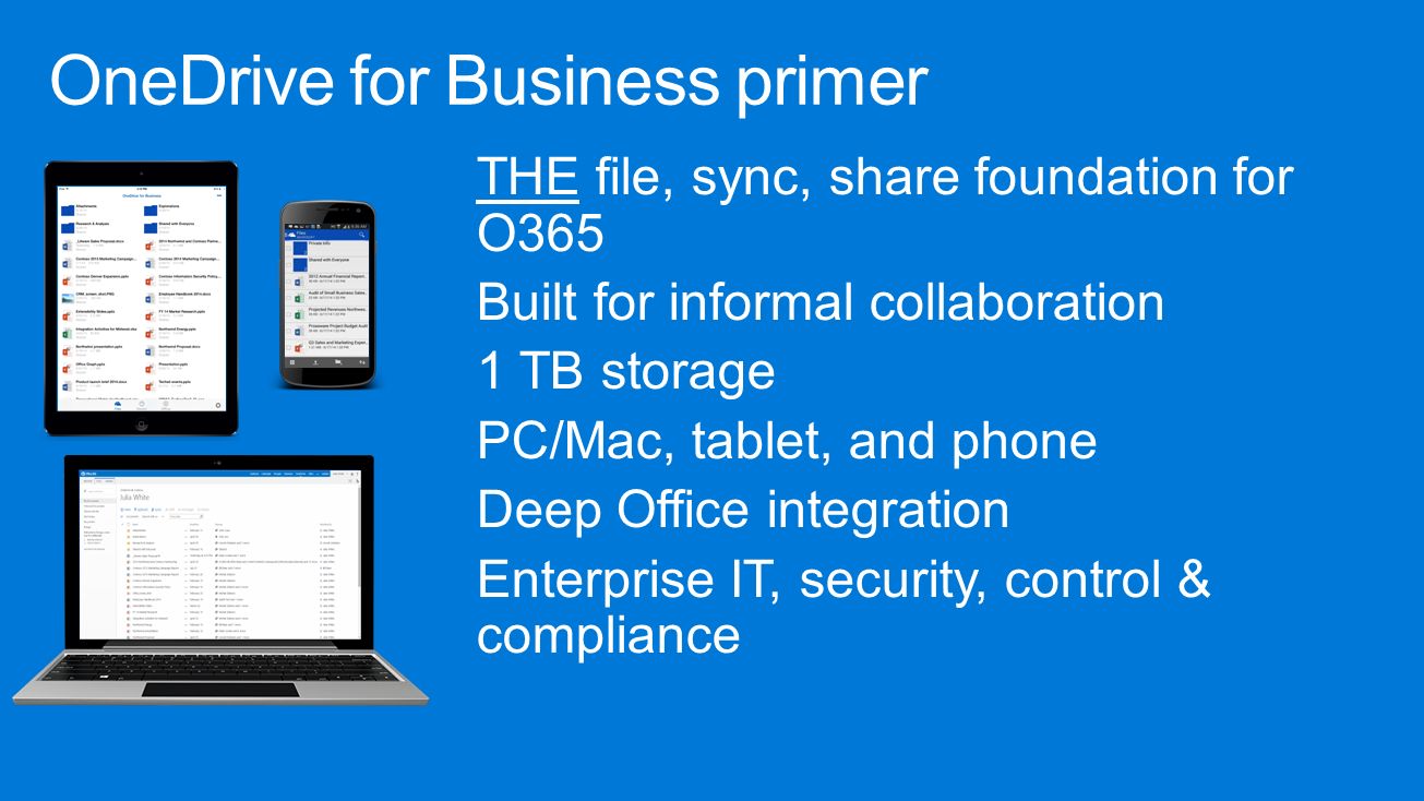 Mac Onedrive For Business Sync Shared Folder