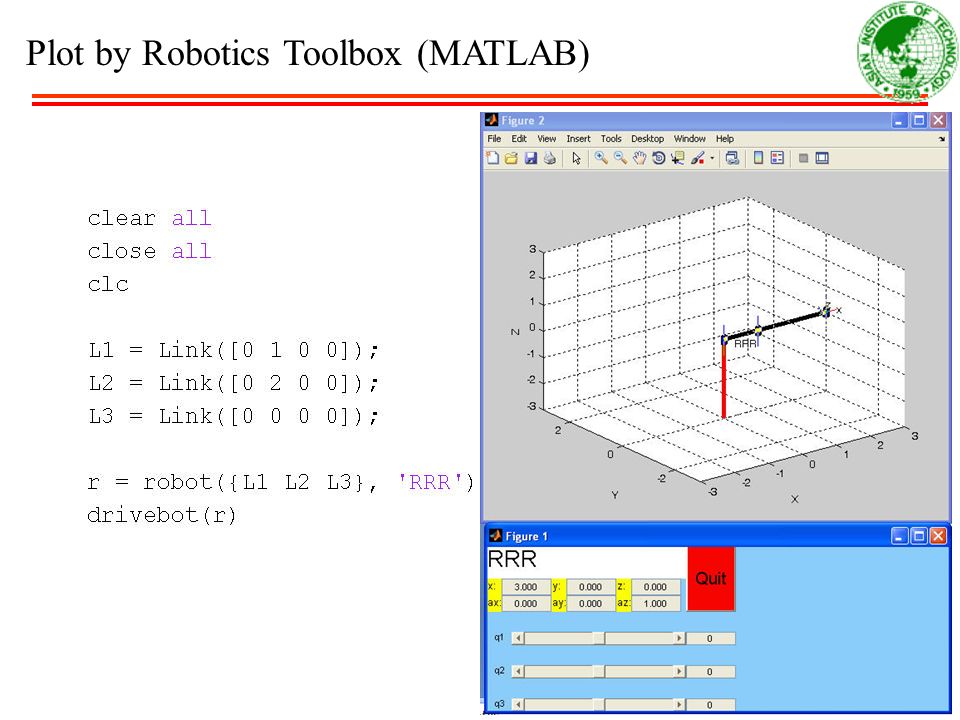 Robotics Toolbox For Matlab