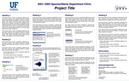 2001–2002 SponsorName Department Clinic Project Title