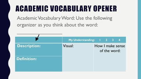 Academic Vocabulary Opener