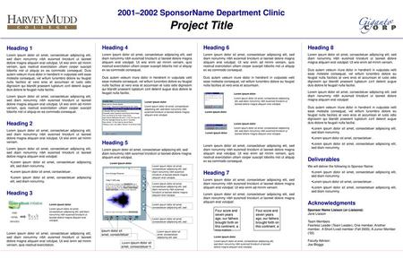 2001–2002 SponsorName Department Clinic Project Title
