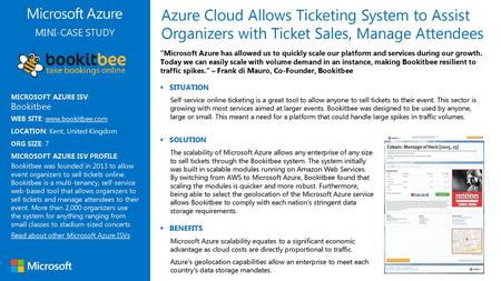 Azure Cloud Allows Ticketing System to Assist Organizers with Ticket Sales, Manage Attendees MINI-CASE STUDY “Microsoft Azure has allowed us to quickly.