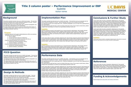 Title 3 column poster – Performance Improvement or EBP