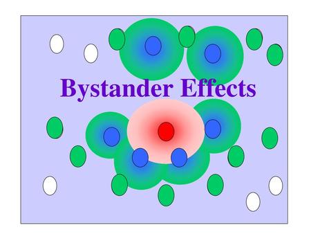 Bystander Effects.