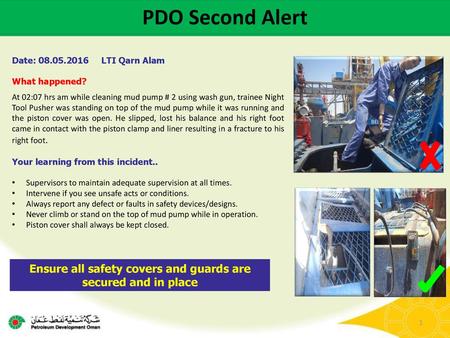 Ensure all safety covers and guards are secured and in place