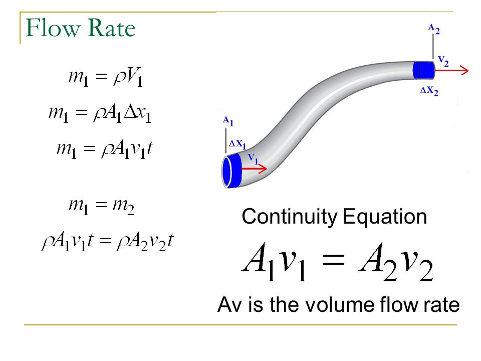 download fluidos apellido de liquidos y gases la ciencia para todos spanish