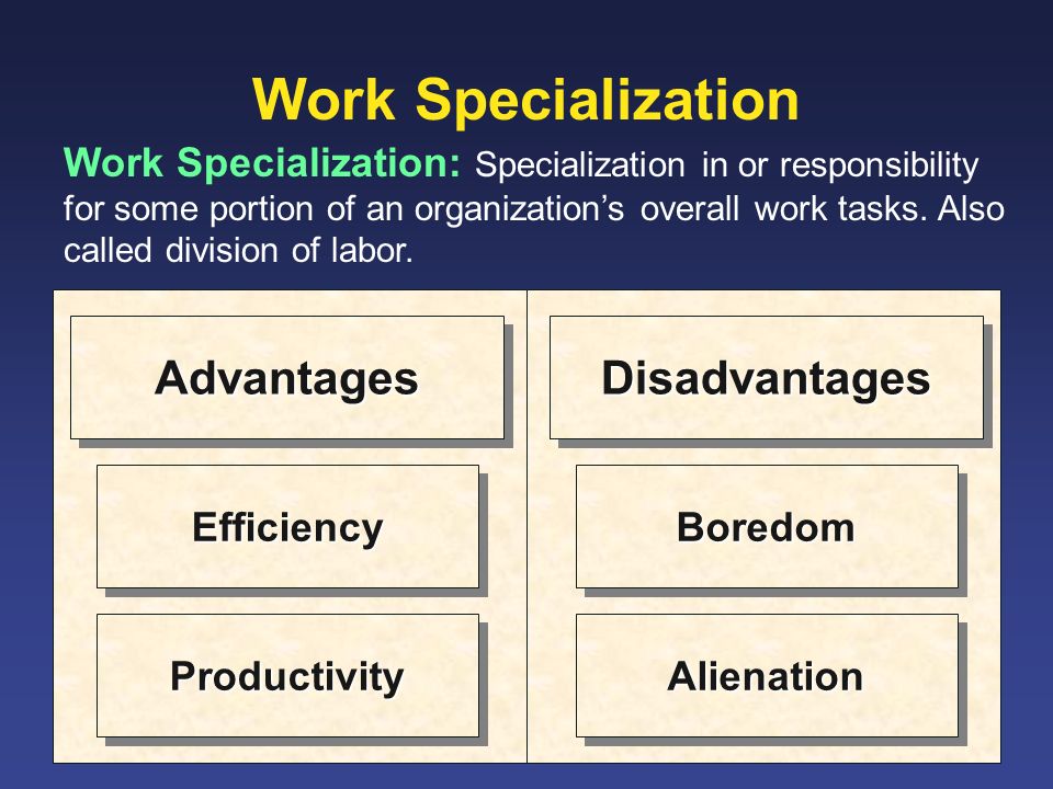 advantages and disadvantages of specialization in economics