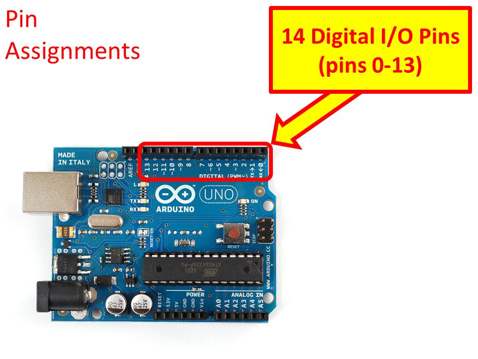 Example Project 1: Parts of Arduino UNO and Basic components | MCP ...