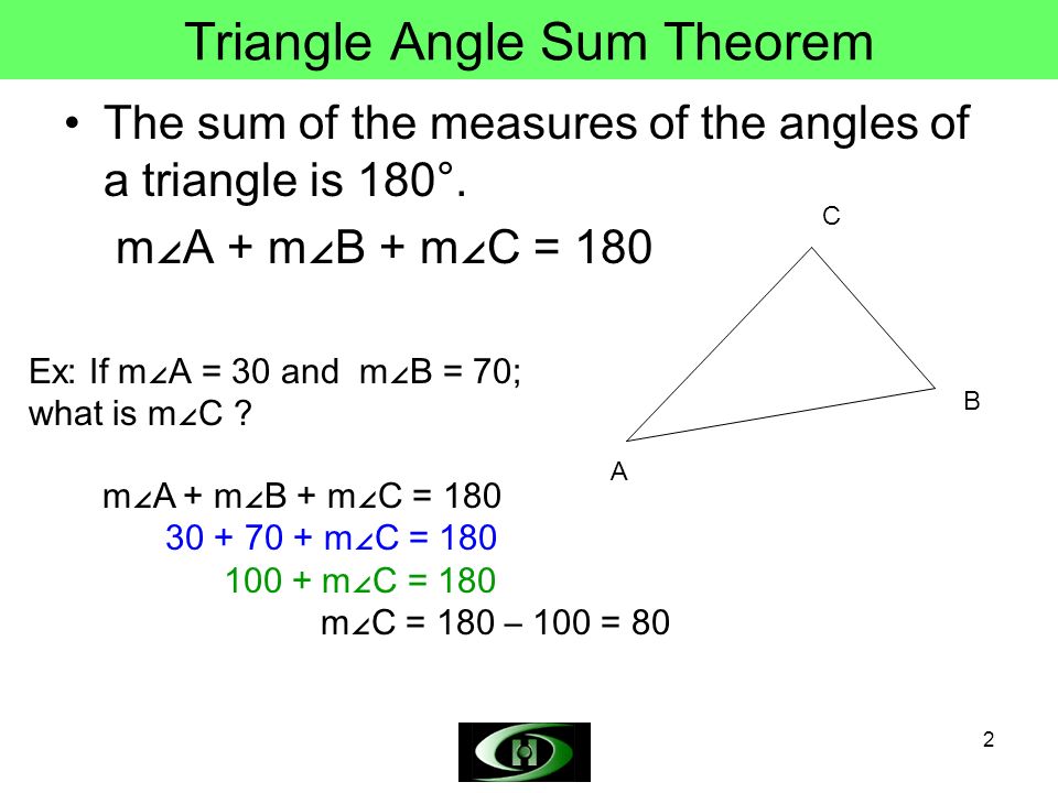 Triangle Angle Sum Theorem Lessons Tes Teach