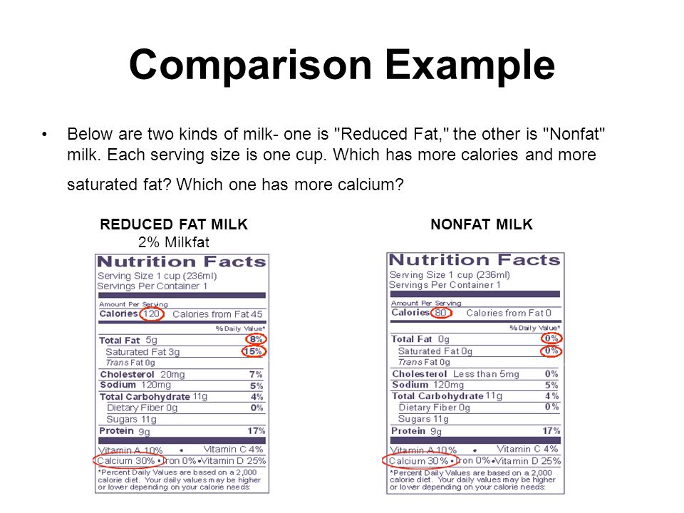 Nutrition Facts Fat 3