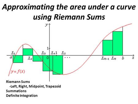 Approximating the area under a curve using Riemann Sums