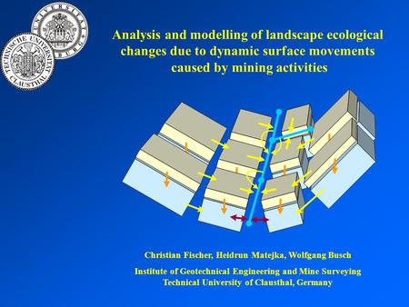 Analysis and modelling of landscape ecological changes due to dynamic surface movements caused by mining activities Christian Fischer, Heidrun Matejka,