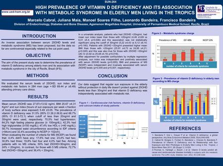 SUN−336 HIGH PREVALENCE OF VITAMIN D DEFFICIENCY AND ITS ASSOCIATION WITH METABOLIC SYNDROME IN ELDERLY MEN LIVING IN THE TROPICS INTRODUCTION An inverse.