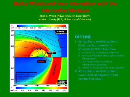 Stellar Winds and their Interaction with the Interstellar Medium Brian E. Wood (Naval Research Laboratory) Jeffrey L. Linsky (JILA, University of Colorado)