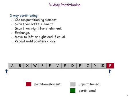 1 3-Way Partitioning 3-way partitioning. n Choose partitioning element. n Scan from left  element. n Scan from right for  element. n Exchange. n Move.