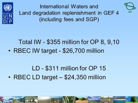 International Waters and Land degradation replenishment in GEF 4 (including fees and SGP) Total IW - $355 million for OP 8, 9,10 RBEC IW target - $26,700.