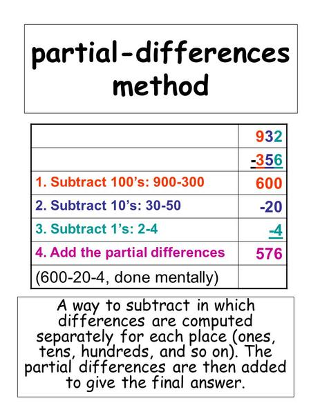 partial-differences method