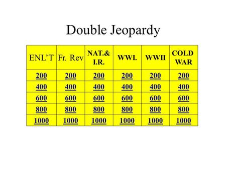 Double Jeopardy ENL’T 1000 800 600 400 200 Fr. Rev NAT.& I.R. WWI.WWII COLD WAR 200 400 600 800 1000.