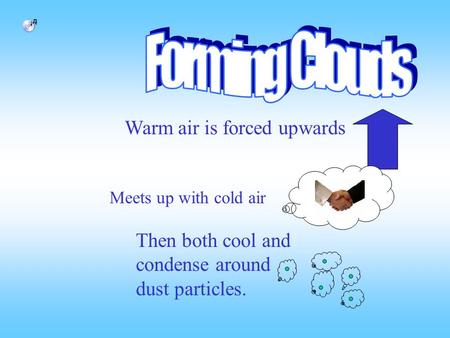 Warm air is forced upwards Meets up with cold air Then both cool and condense around dust particles.