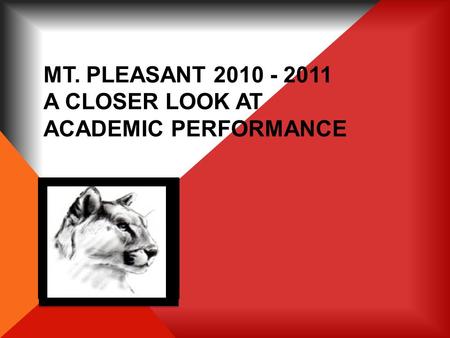 MT. PLEASANT 2010 - 2011 A CLOSER LOOK AT ACADEMIC PERFORMANCE.