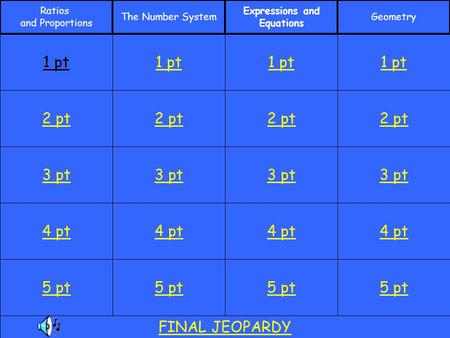 2 pt 3 pt 4 pt 5 pt 1 pt 2 pt 3 pt 4 pt 5 pt 1 pt 2 pt 3 pt 4 pt 5 pt 1 pt 2 pt 3 pt 4 pt 5 pt 1 pt Ratios and Proportions The Number System Expressions.