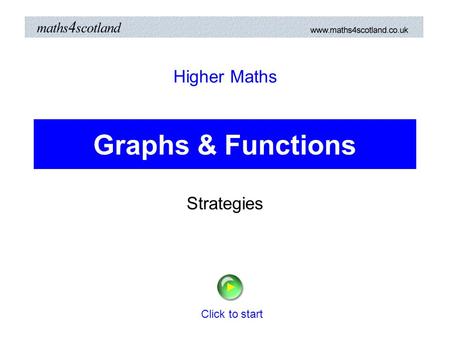 Higher Maths Graphs & Functions Strategies Click to start.