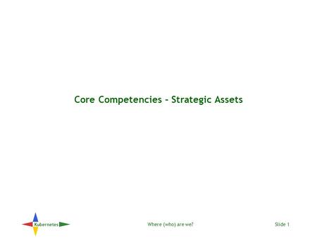Where (who) are we?Slide 1 Kubernetes Core Competencies – Strategic Assets.