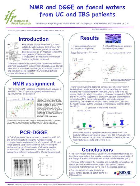 NMR and DGGE on faecal waters from UC and IBS patients Introduction Institute of Food Research, Norwich Research Park, Colney, Norwich, NR4 7UA, UK Results.