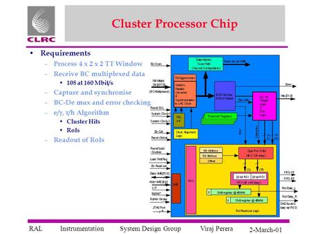 System Design GroupInstrumentationViraj PereraRAL 2-March-01 Cluster Processor Chip Requirements – Process 4 x 2 x 2 TT Window – Receive BC multiplexed.