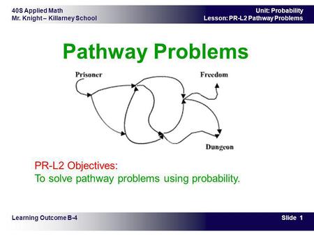 40S Applied Math Mr. Knight – Killarney School Slide 1 Unit: Probability Lesson: PR-L2 Pathway Problems Pathway Problems Learning Outcome B-4 PR-L2 Objectives: