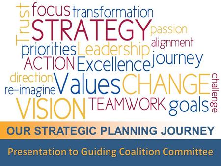 OUR STRATEGIC PLANNING JOURNEY. Our Workplan Step One: Preparation May / June Start-up and planning meetings R&R; milestones; calendar; processes Training.